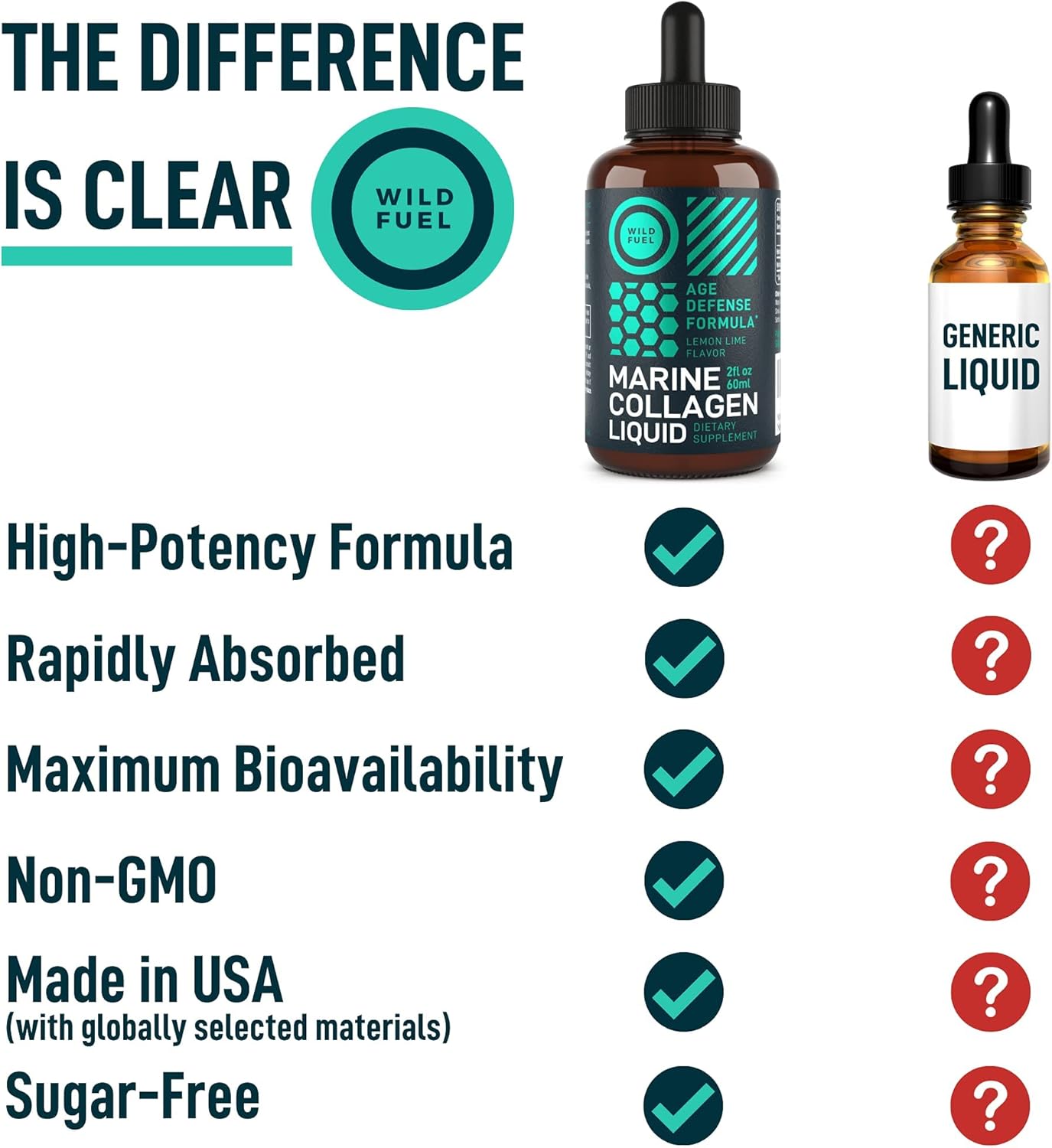 Liquid Marine Collagen Peptides Supplements with Hyaluronic Acid - Hair, Skin, and Nails Vitamins - Lemon Flavor - 2oz Bottle