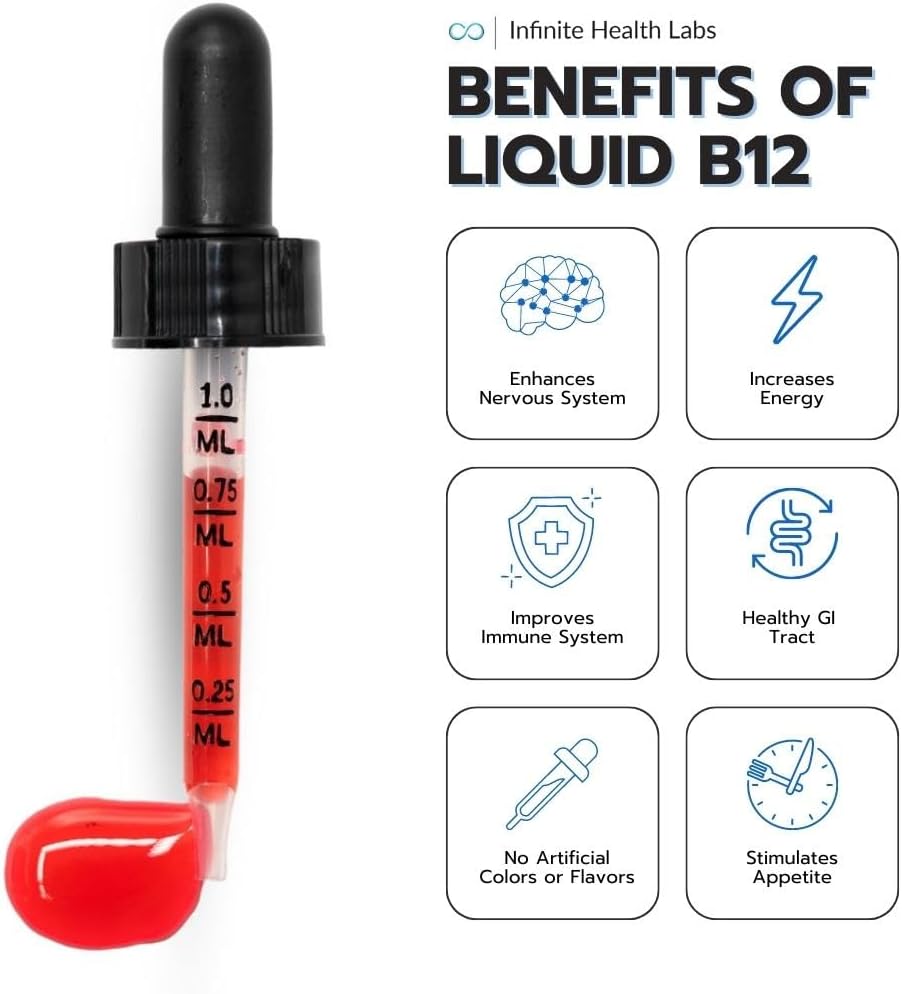 Liquid Methyl B12 Vitamin for Dogs and Cats - Vet Formulated for Infinite Health - USA Made for Energy, Appetite, and Mood Boost