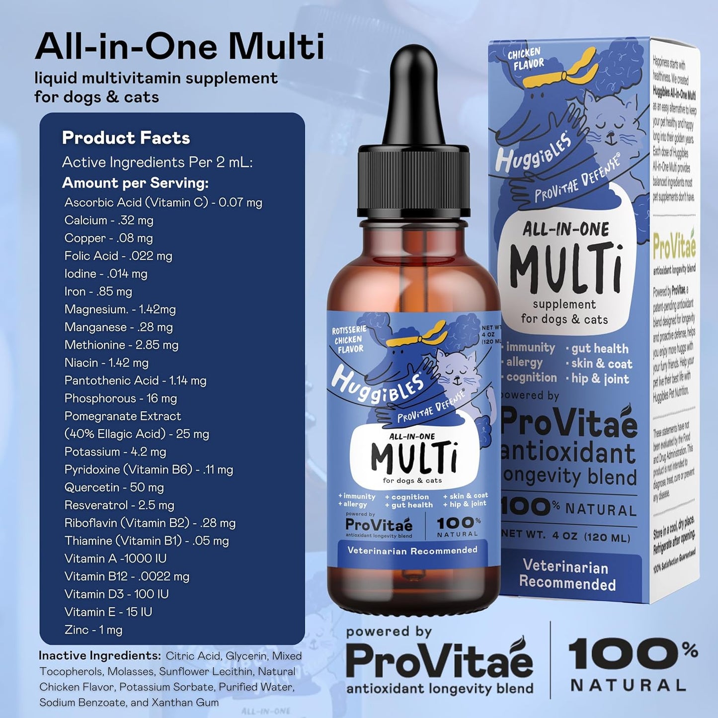 Liquid Multivitamin for Dogs and Cats - All-in-One Daily Supplement with Digestive, Immunity, and Skin & Coat Support - Antioxidant Blend for Longevity - 4oz