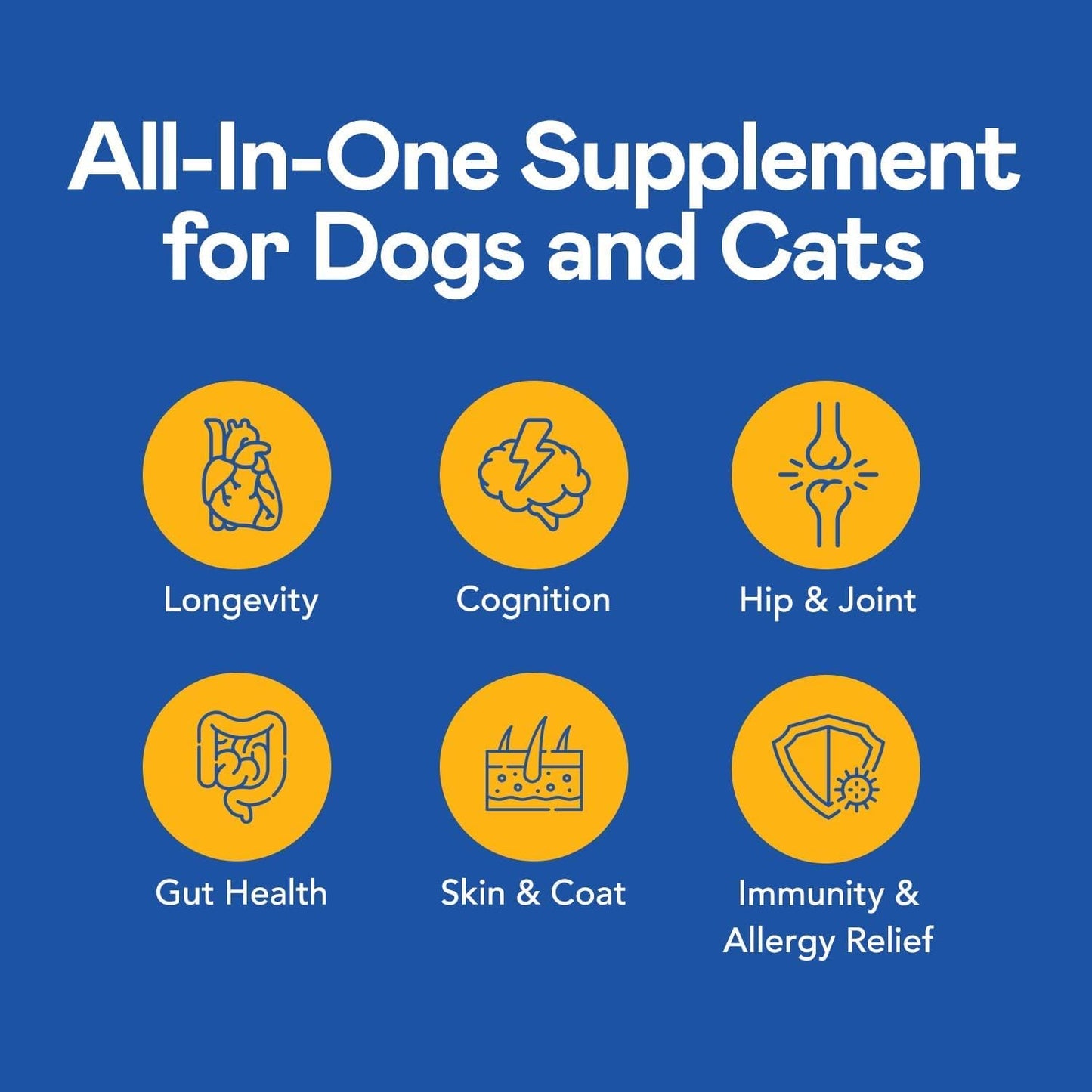 Liquid Multivitamin for Dogs and Cats - All-in-One Daily Supplement with Digestive, Immunity, and Skin & Coat Support - Antioxidant Blend for Longevity - 4oz
