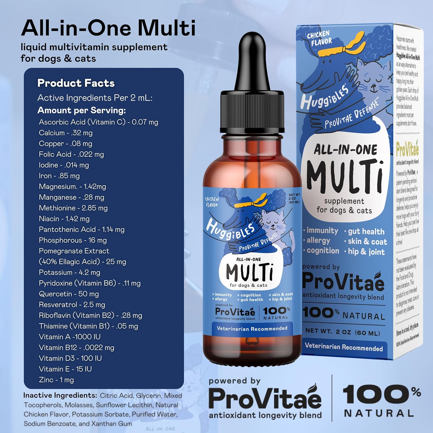 Liquid Multivitamin for Dogs and Cats - Daily Supplement with Digestive, Immunity, Skin & Coat Support - Antioxidant Blend for Longevity - 2oz
