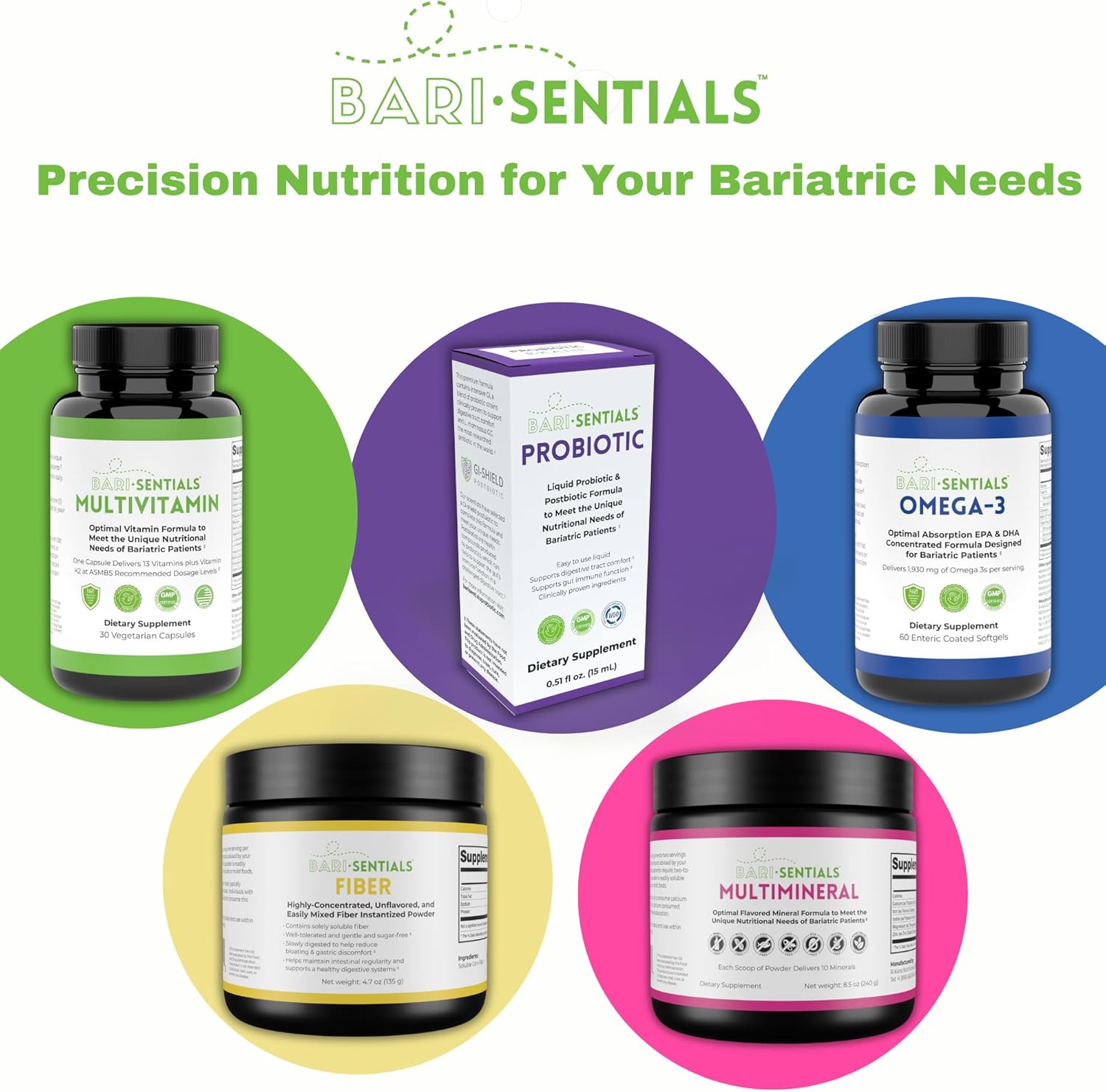 Liquid Probiotic & Postbiotic Formula for Bariatric Patients - Essential for Digestive Health & Immunity - Low Volume Dose, 15mL