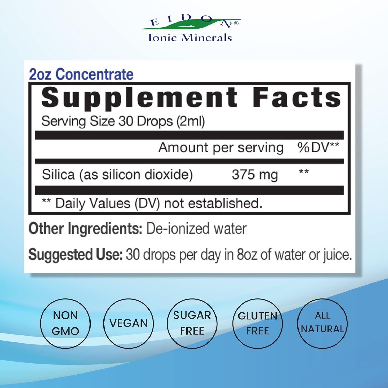 Liquid Silica Mineral Concentrate - Supports Hair, Skin, Nails, Collagen Production, Joint & Bone Health - 2 oz