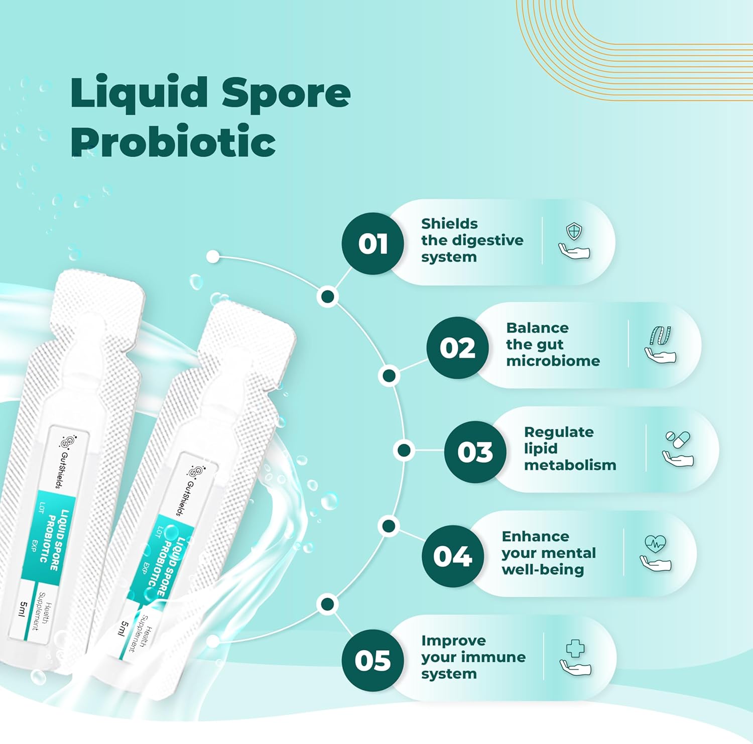 Liquid Spore Probiotic for Adults, Women & Men | Supports Gut Health, Immune System | Alleviates IBS, Gas, Bloating, Diarrhea | 20 Servings