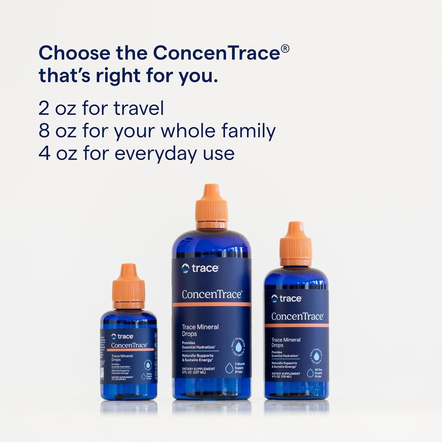 Liquid Trace Minerals Supplement for Bone & Joint Support - Electrolyte Restoration & Hydration Aid - Unflavored - 237mL
