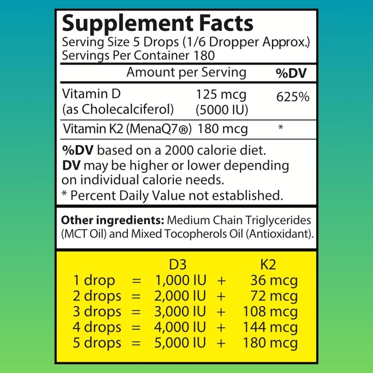 Liquid Vitamin D3 K2 Drops 5000 IU with MCT Oil - Vegan Energy & Immune Booster Supplement (2 Bottles)