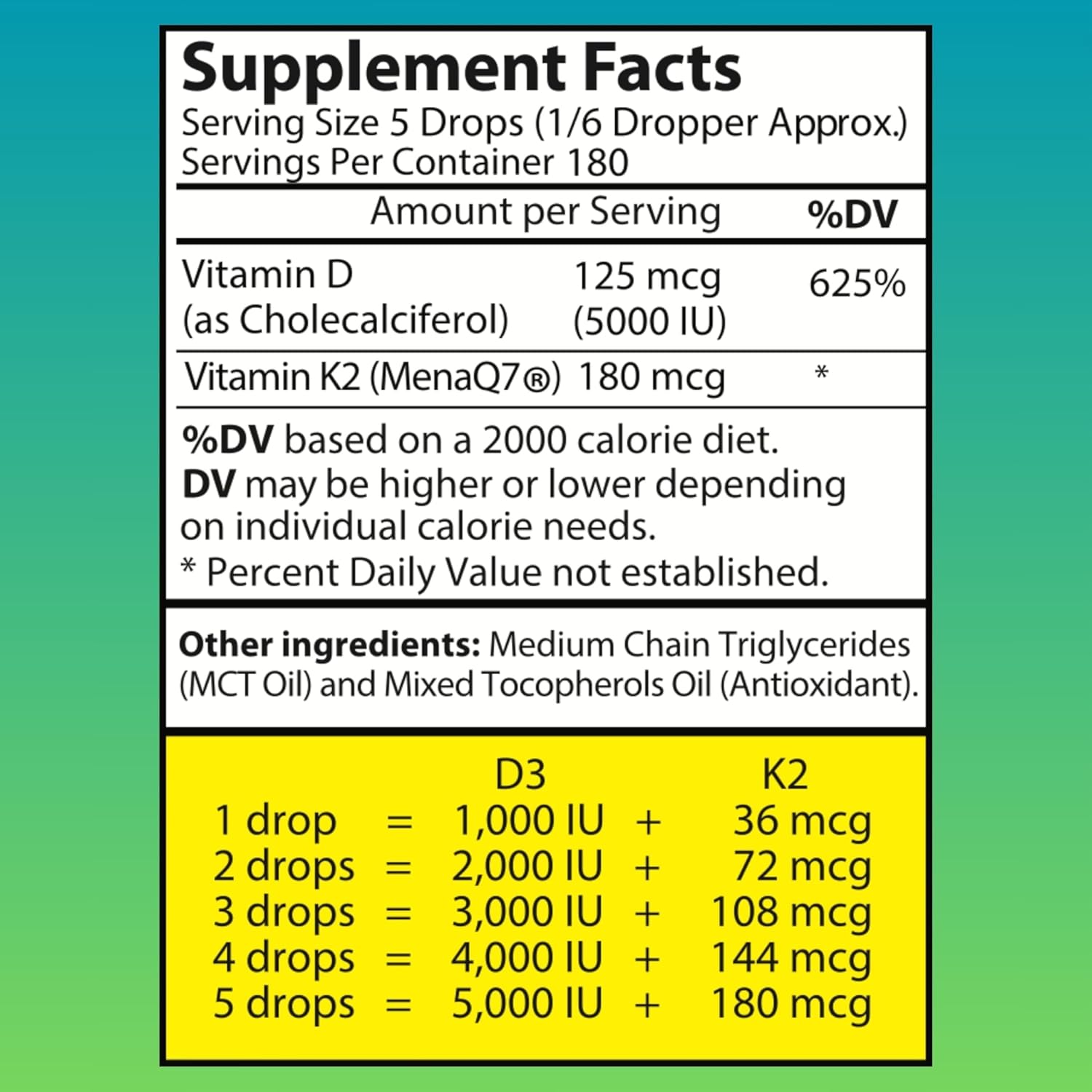 Liquid Vitamin D3 K2 Drops 5000 IU with MCT Oil - Vegan Energy & Immune Booster Supplement (2 Bottles)