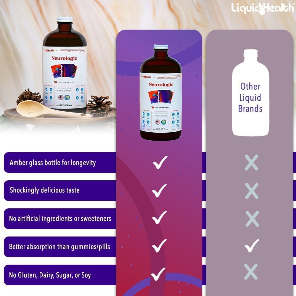 LiquidHealth 32 Oz Nootropic Brain Supplement for Memory & Focus - Cognitive Function Booster with Ginkgo Biloba, Choline, L-Theanine - 3 Pack