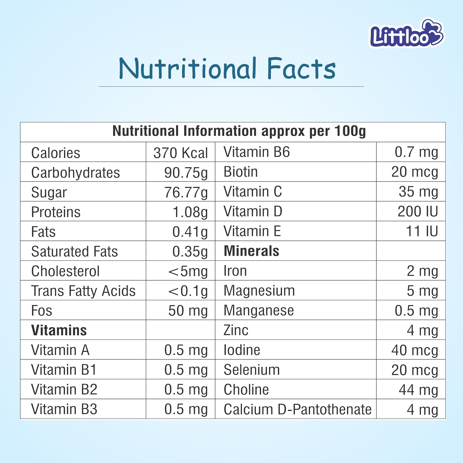LITTLOO Kids Multivitamin Gummies: 60 Strawberry Flavoured Gummies for Energy & Immunity