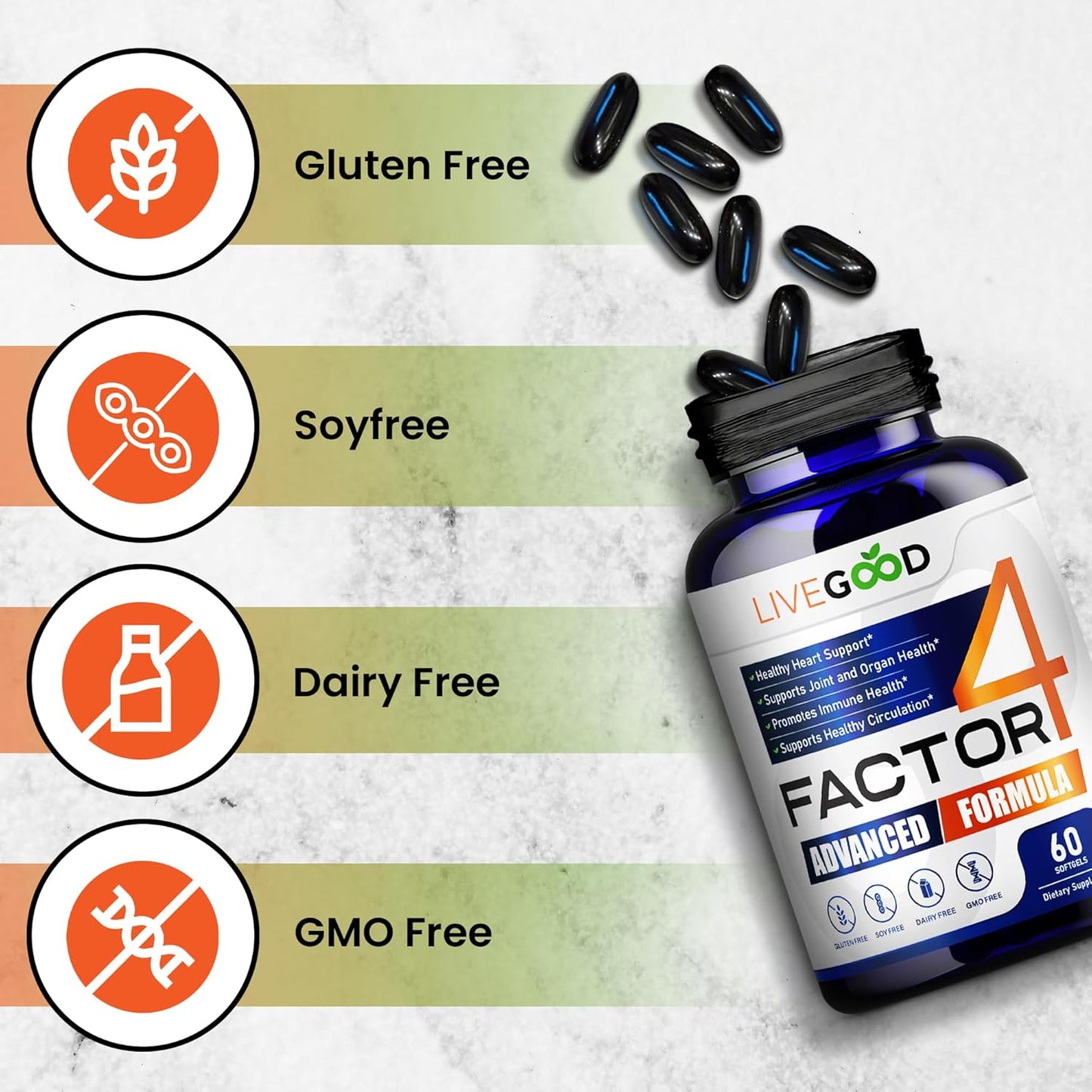 LIVEGOOD™ Factor4 Advanced Supplement with Fish Oil, Turmeric, Coenzyme Q10, Garlic - Non-GMO - 60 Capsules