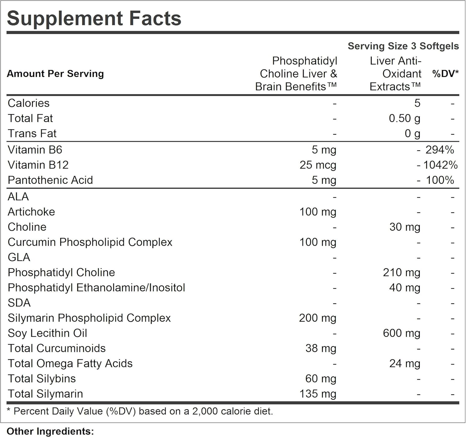 Liver and Brain Support Kit: 600 Capsules - Phosphatidyl Choline, Milk Thistle, Artichoke, Curcumin - Antioxidant Extracts for Healthy Liver and Brain