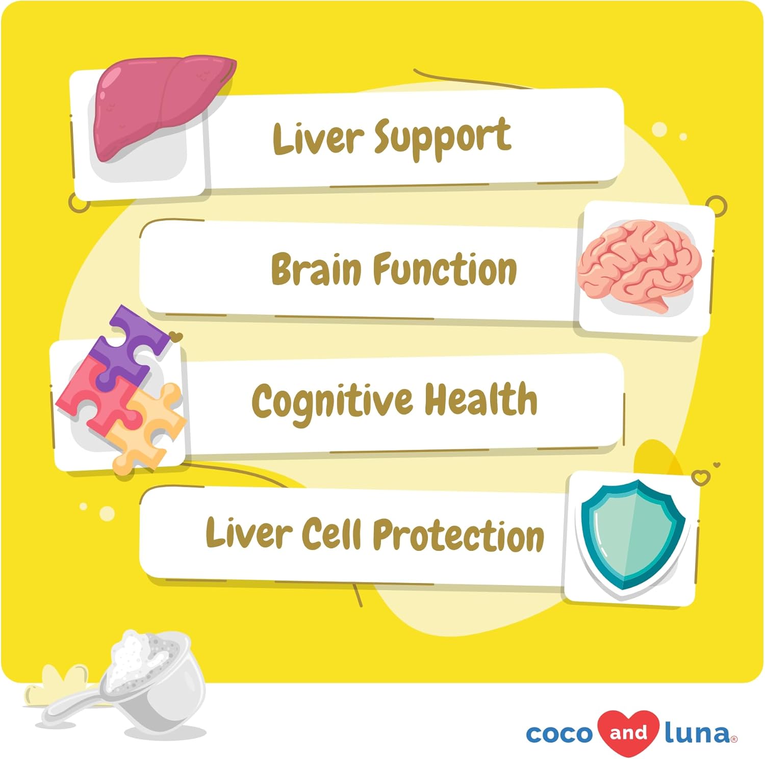 Liver and Cognitive Support Powder for Cats with Coco and Luna Same, Silybin, and S-Adenosyl-L-Methionine - 120g Liver Supplement