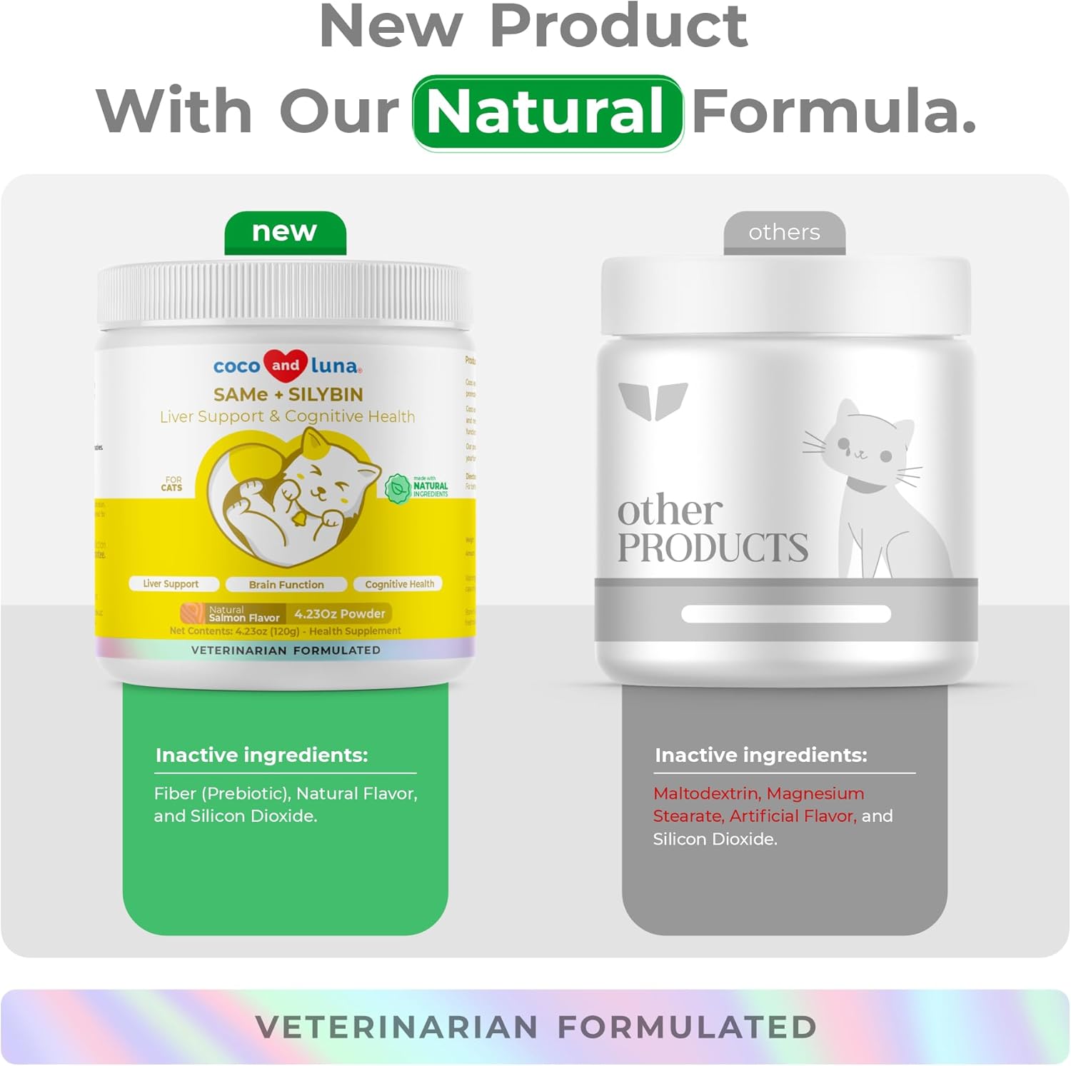Liver and Cognitive Support Powder for Cats with Coco and Luna Same, Silybin, and S-Adenosyl-L-Methionine - 120g Liver Supplement
