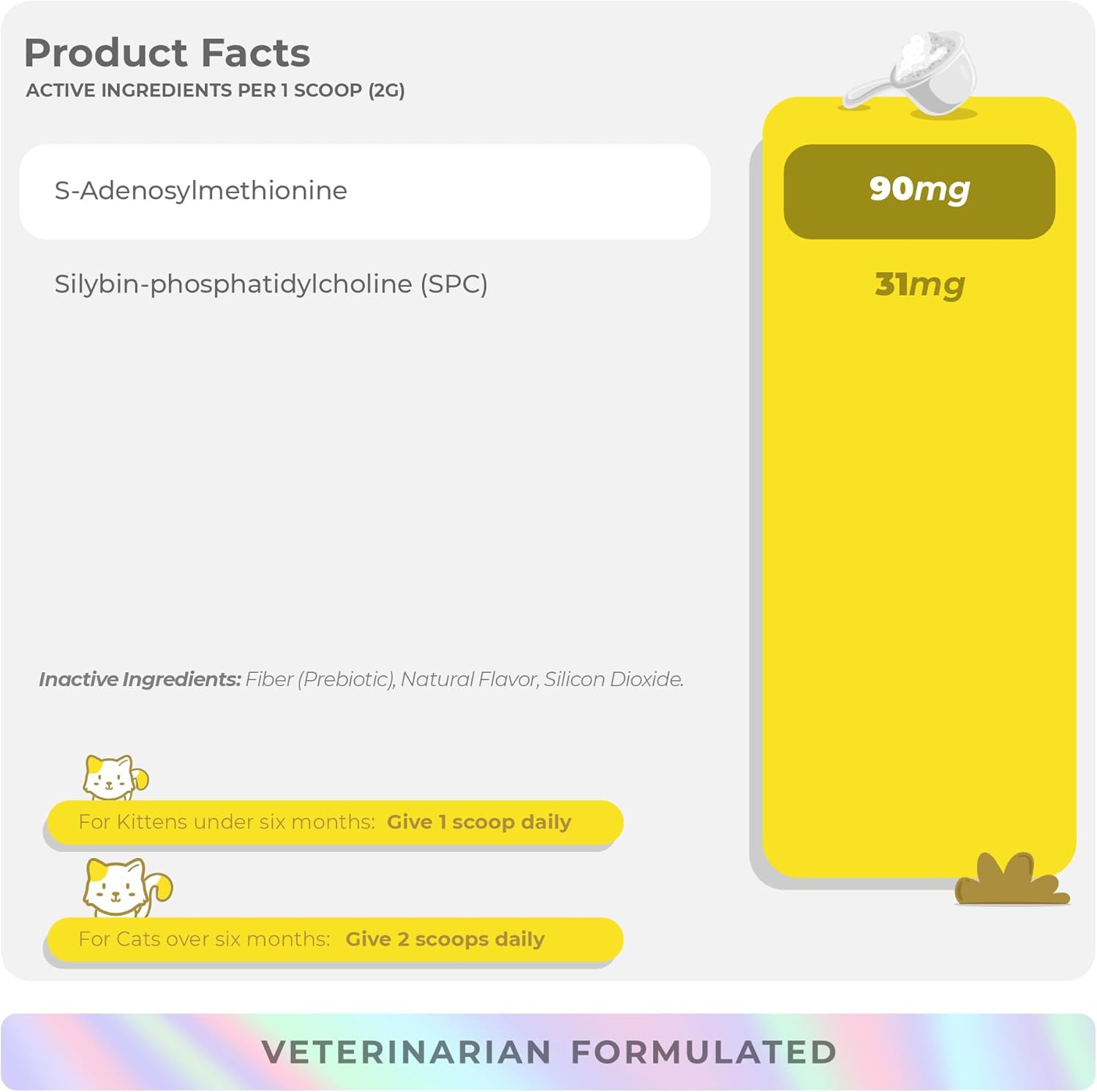 Liver and Cognitive Support Powder for Cats with Coco and Luna Same, Silybin, and S-Adenosyl-L-Methionine - 120g Liver Supplement