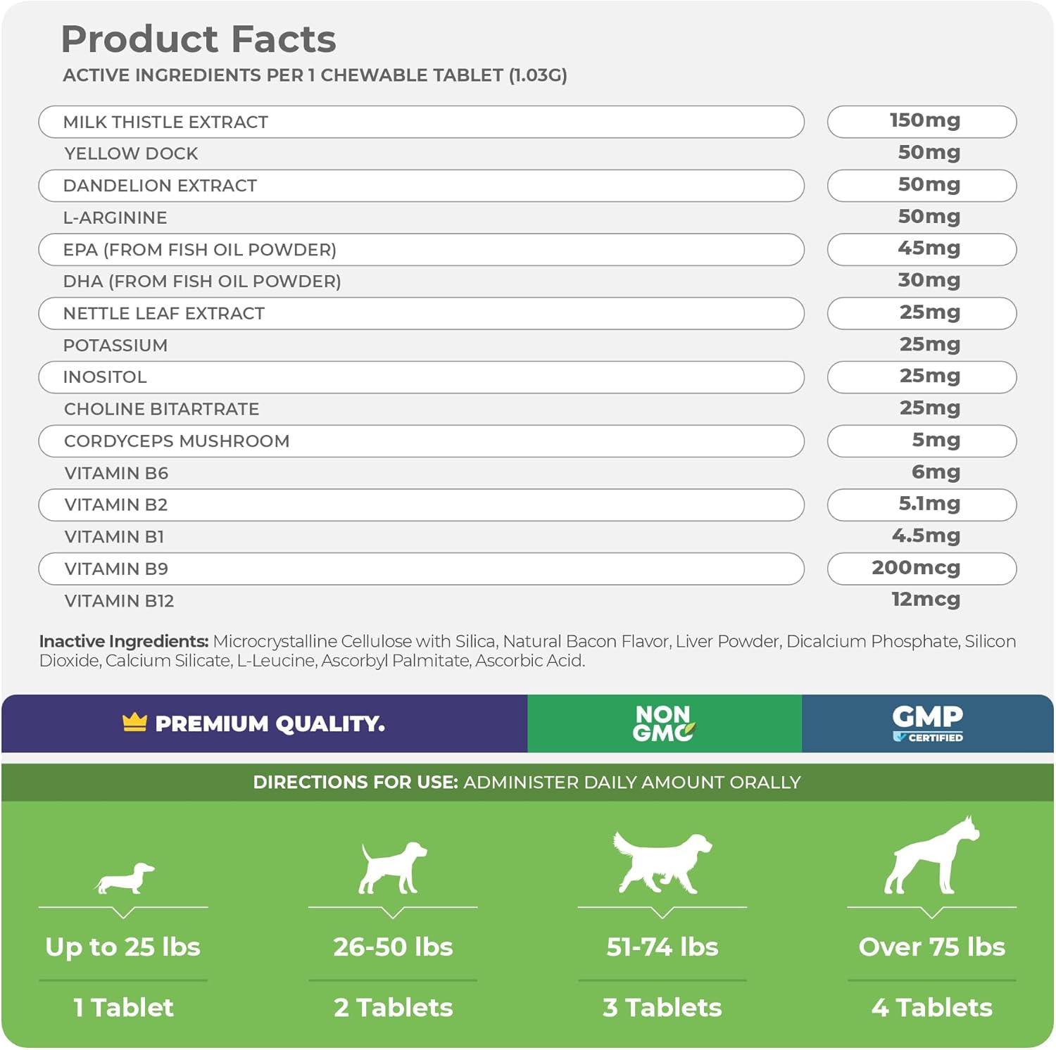 Liver and Kidney Support for Dogs - 120 Chewable Tablets with Silymarin, EPA & DHA - Detox Supplement with Choline and L-Arginine - Coco and Luna Milk Thistle