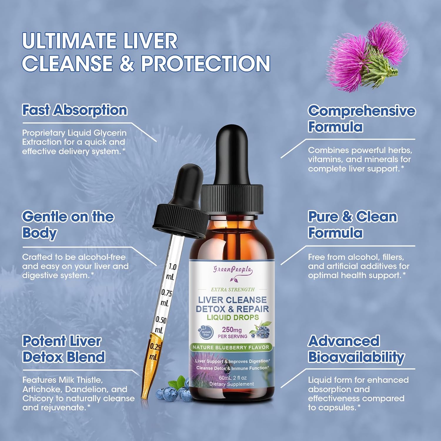 Liver Cleanse Detox Drops with Milk Thistle, Artichoke, and Dandelion - 16x Potent Liver Support Supplement - 2Fl Oz Blueberry Flavor
