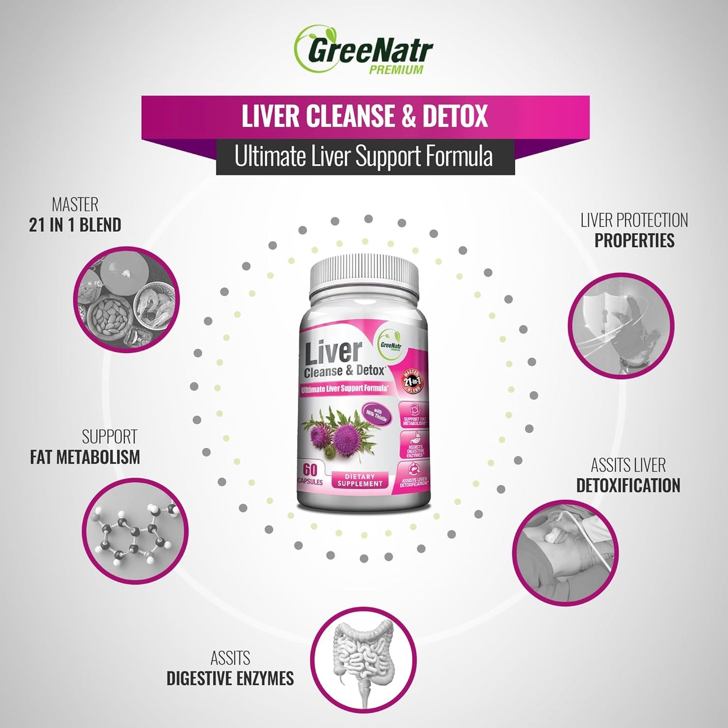 Liver Cleanse Detox & Repair Formula with Milk Thistle, Berberine, and Ginger - Optimal Liver Health Support - 6 Bottles