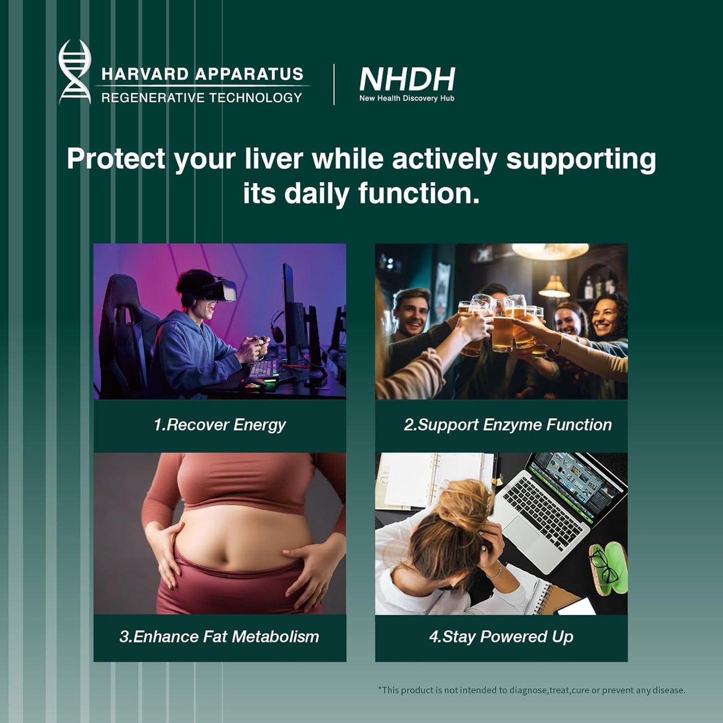 Liver Cleanse Detox & Repair Supplement - NHDH Harvard Apparatus Regenerative Liver Guard with 14+ Herbs including Milk Thistle, Artichoke, Dandelion - Fatty Liver Support Renew Tablets