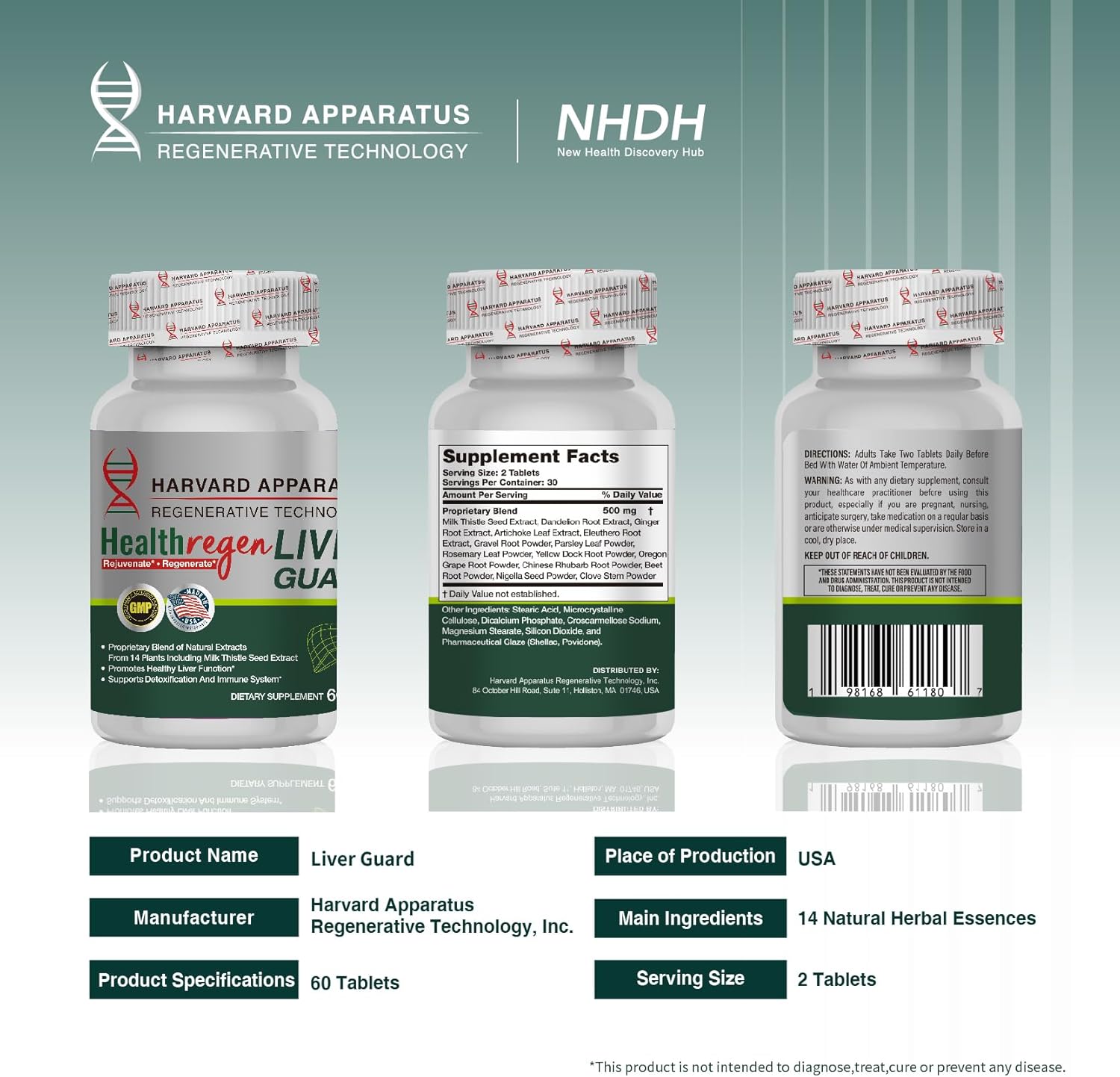 Liver Cleanse Detox & Repair Supplement - NHDH Harvard Apparatus Regenerative Liver Guard with 14+ Herbs including Milk Thistle, Artichoke, Dandelion - Fatty Liver Support Renew Tablets