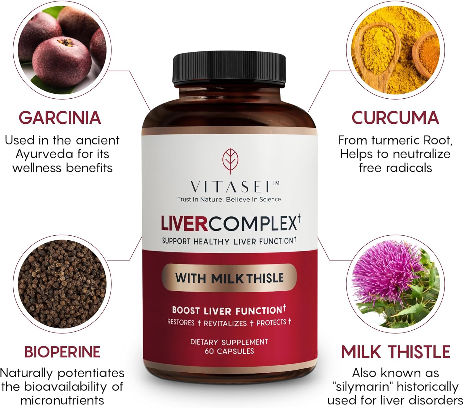 Liver Cleanse Detox & Repair Supplement with Milk Thistle, Garcinia, Curcumin - Herbal Dietary Support for Men & Women, 60 Capsules