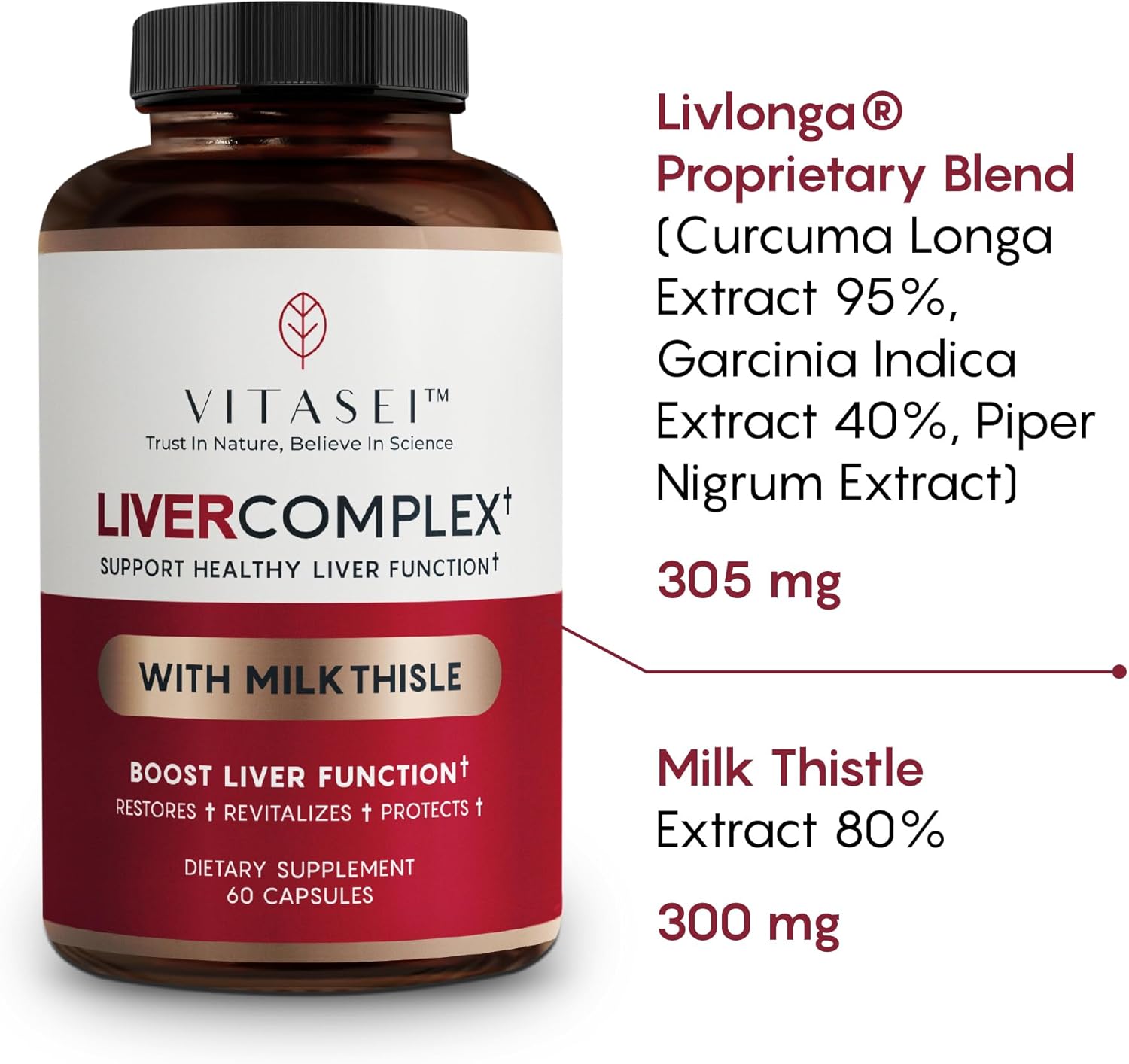Liver Cleanse Detox & Repair Supplement with Milk Thistle, Garcinia, Curcumin - Herbal Dietary Support for Men & Women, 60 Capsules