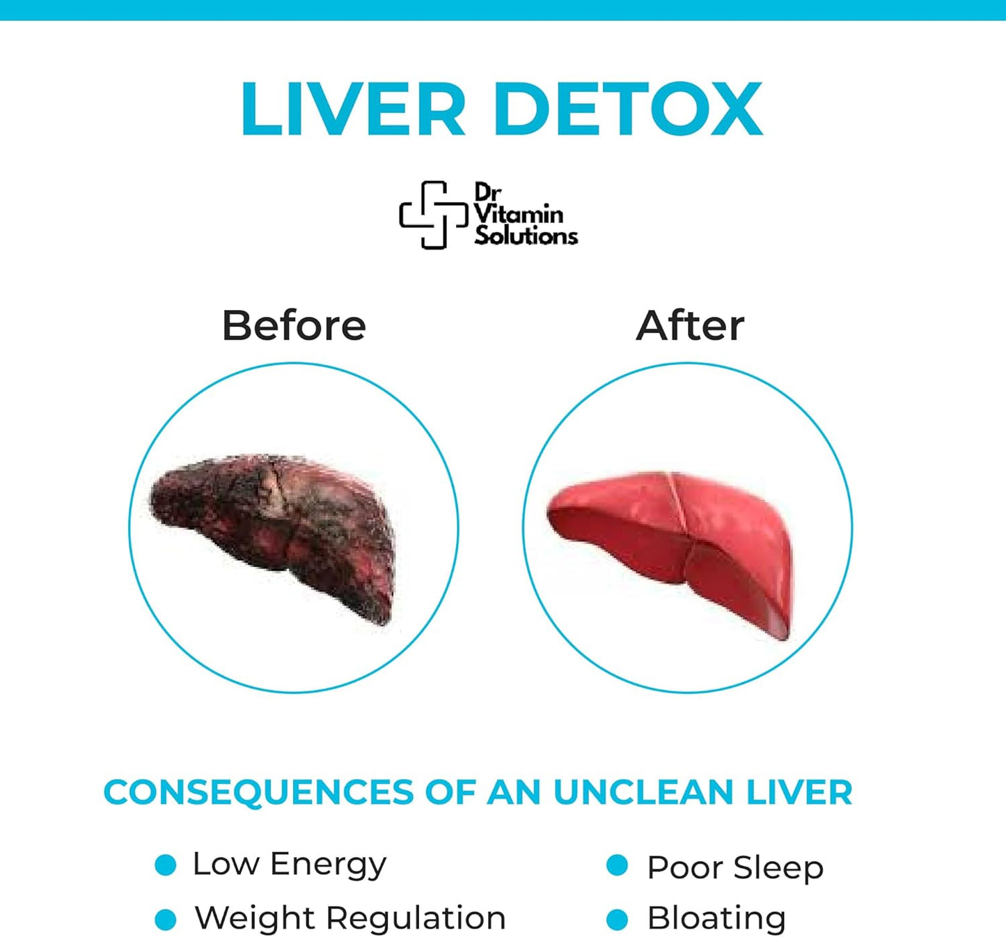 Liver Cleanse Detox Supplement - Milk Thistle with Chlorophyll, Digestive Enzymes, Artichoke & Dandelion for Gallbladder Support, 30 Vegan Capsules
