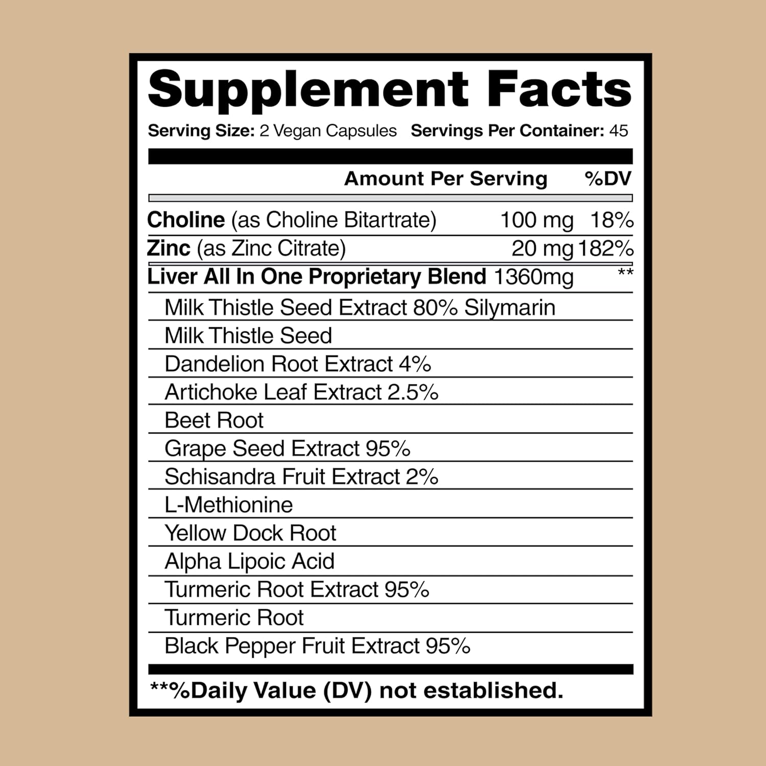 Liver Cleanse & Detox Supplement with Milk Thistle, Artichoke, Dandelion, Turmeric - Liver Support for Detox and Health