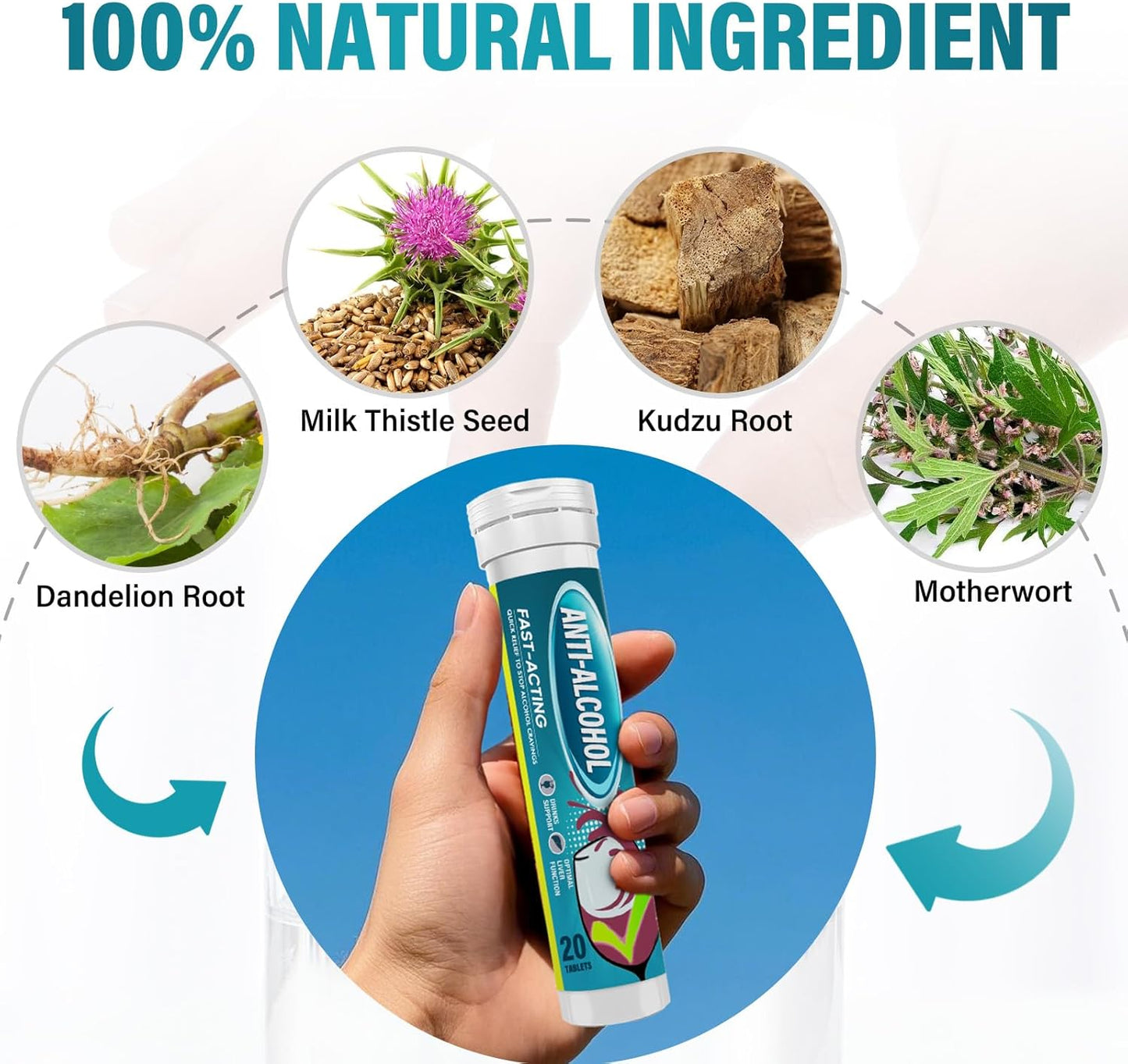 Liver Cleanse & Energy Recovery Supplement for Combatting Alcohol Cravings and Promoting Calmness - TOMEIAABBCC