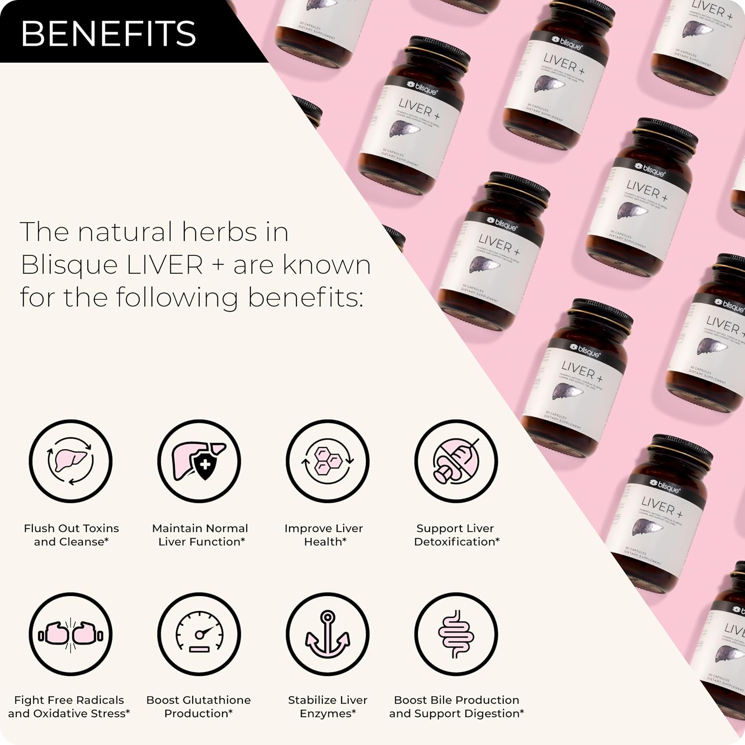 Liver Complex Supplement for Detox, Cleanse, and Repair | Doctor-Approved with Milk Thistle, Dandelion, and Burdock Root | Natural Ingredients | 90 Capsules