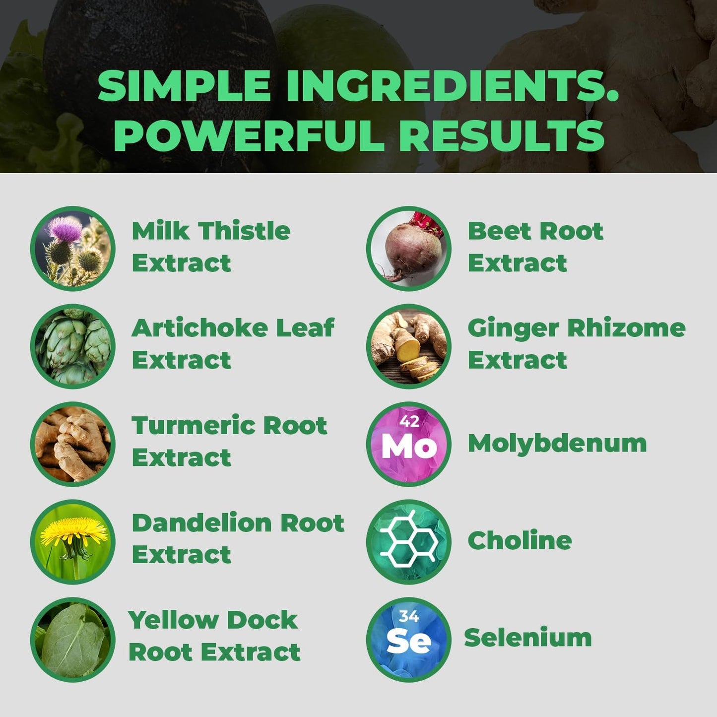 Liver Detox & Cleanse Support Supplement with Milk Thistle & Dandelion - 1 Month Supply for Natural Liver Repair & Detoxification - Non-GMO & Vegan Liver One