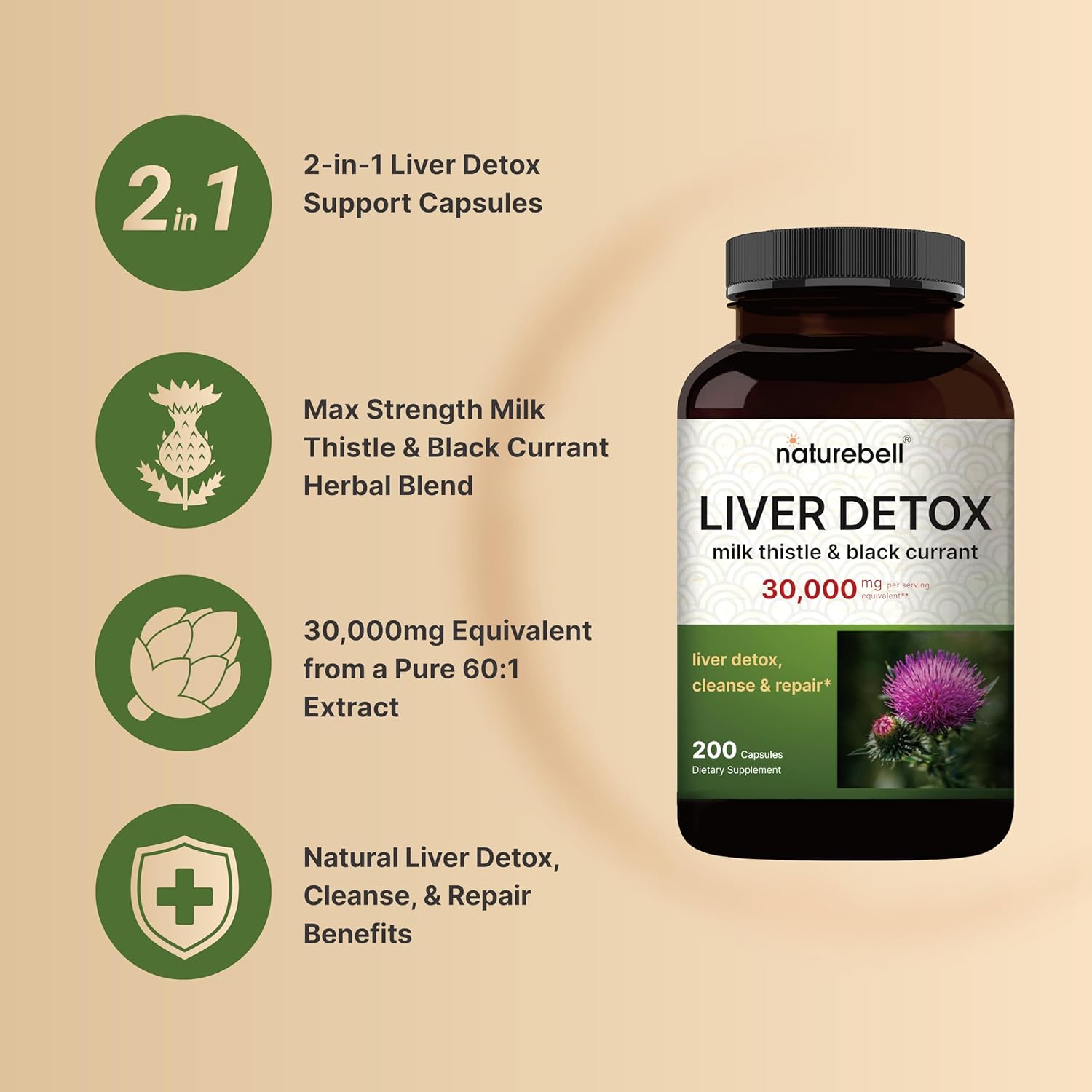 Liver Detox Supplements with Milk Thistle 30,000mg & Black Currant - 200 Capsules, Natural Silymarin Extract for Herbal Cleanse & Repair Support - Non-GMO - Extra Strength Formula