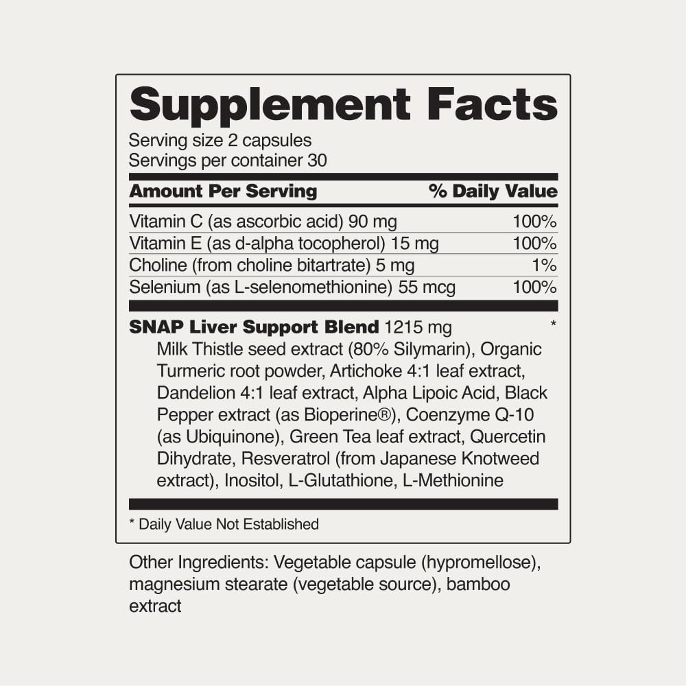 Liver & Detox Support Supplement with Milk Thistle, Dandelion Leaf Extract, Vitamins, Herbs, Antioxidants - 60 Capsules