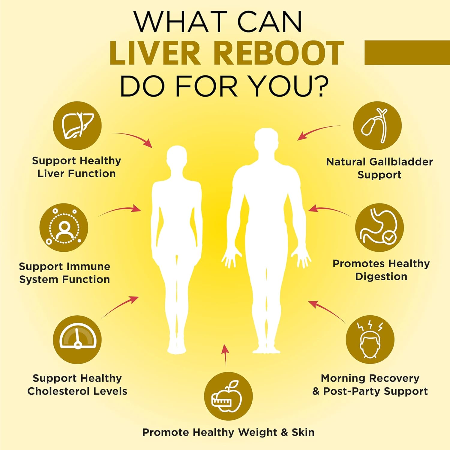 Liver Detox Support Supplement with Milk Thistle, Globe Artichoke, Dandelion Root - 60 Vegan Capsules