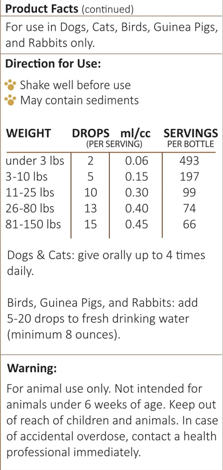 Liver Health Herbal Supplement for Pets | Amber NaturalZ Life Cell Support | Dogs, Cats, Birds, Guinea Pigs, Rabbits | USA-Made | 1oz Bottle