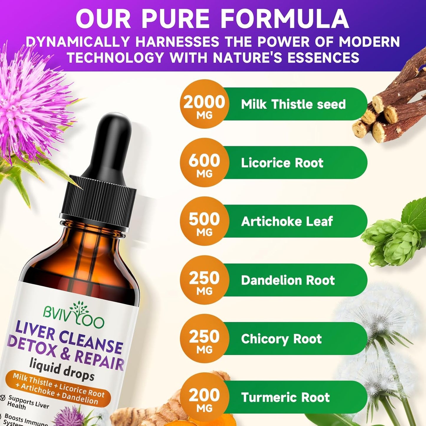 Liver Health Liquid Drops 2 Pack - 2000mg Milk Thistle, Dandelion Root, Artichoke, Turmeric Herbs - Vegan, Non-GMO - 4 Fl Oz