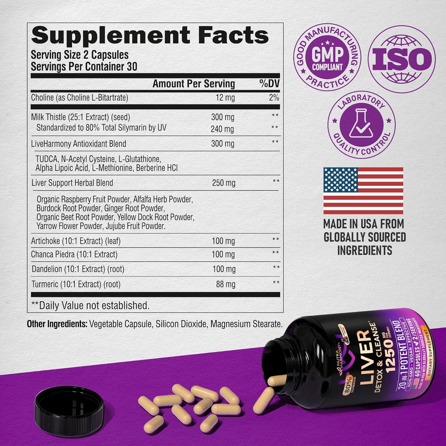 Liver Health Supplement with Milk Thistle, Dandelion, Artichoke, TUDCA, Glutathione, NAC - Detox & Repair Formula - 80% Silymarin - Laboratory Tested Vegan Capsules - Made in USA