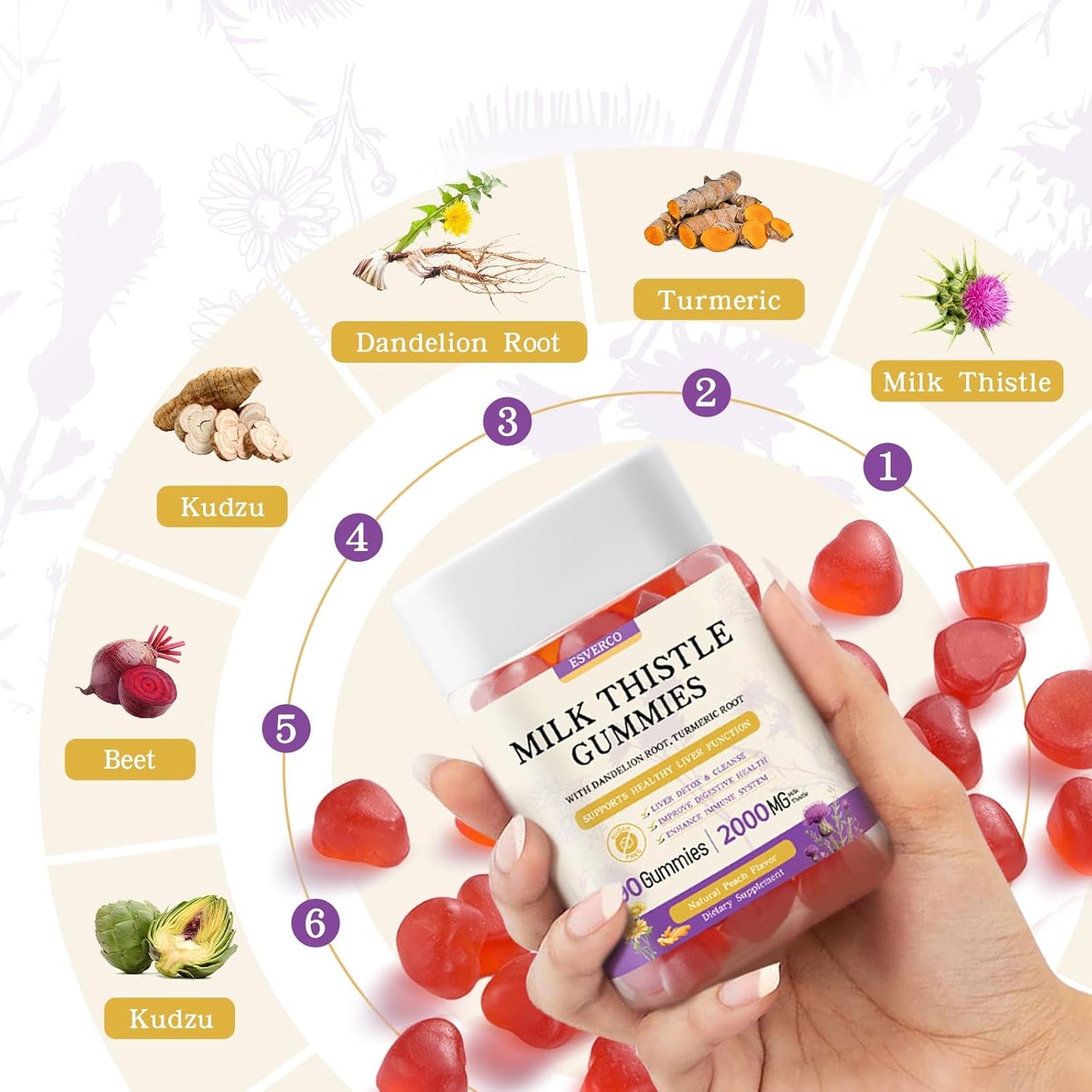 Liver Health Support Gummies with 2000MG Milk Thistle Extract - Vegan Silymarin Supplement with Artichoke, Dandelion, Turmeric - No Sugar, 90 Count