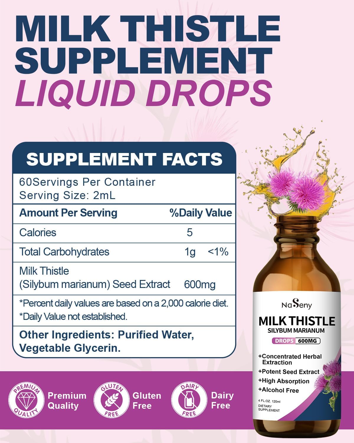 Liver Health Support: NaSeny Milk Thistle Drops with Silymarin Marianum Extract - Liver Cleanse & Detox Supplement for Men and Women - 4 FL Oz
