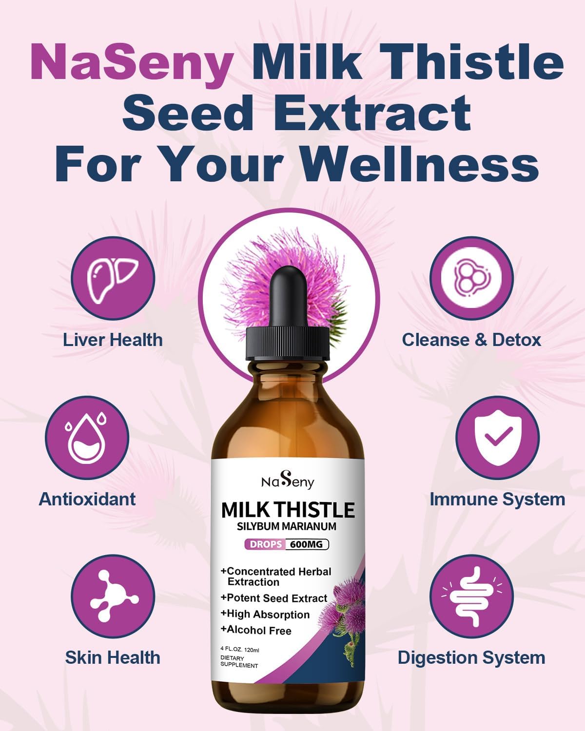 Liver Health Support: NaSeny Milk Thistle Drops with Silymarin Marianum Extract - Liver Cleanse & Detox Supplement for Men and Women - 4 FL Oz