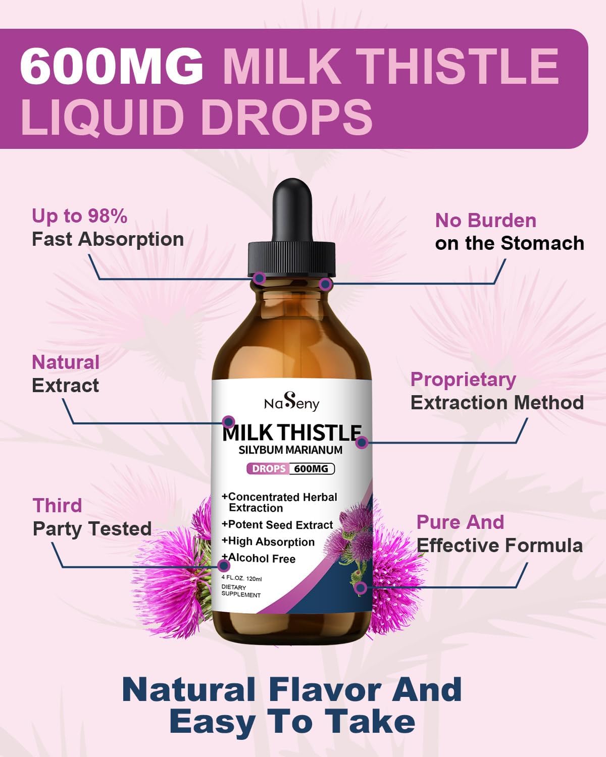 Liver Health Support: NaSeny Milk Thistle Drops with Silymarin Marianum Extract - Liver Cleanse & Detox Supplement for Men and Women - 4 FL Oz