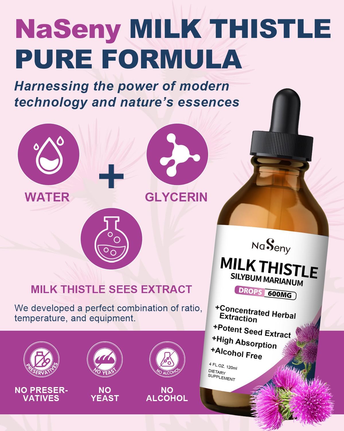 Liver Health Support: NaSeny Milk Thistle Drops with Silymarin Marianum Extract - Liver Cleanse & Detox Supplement for Men and Women - 4 FL Oz