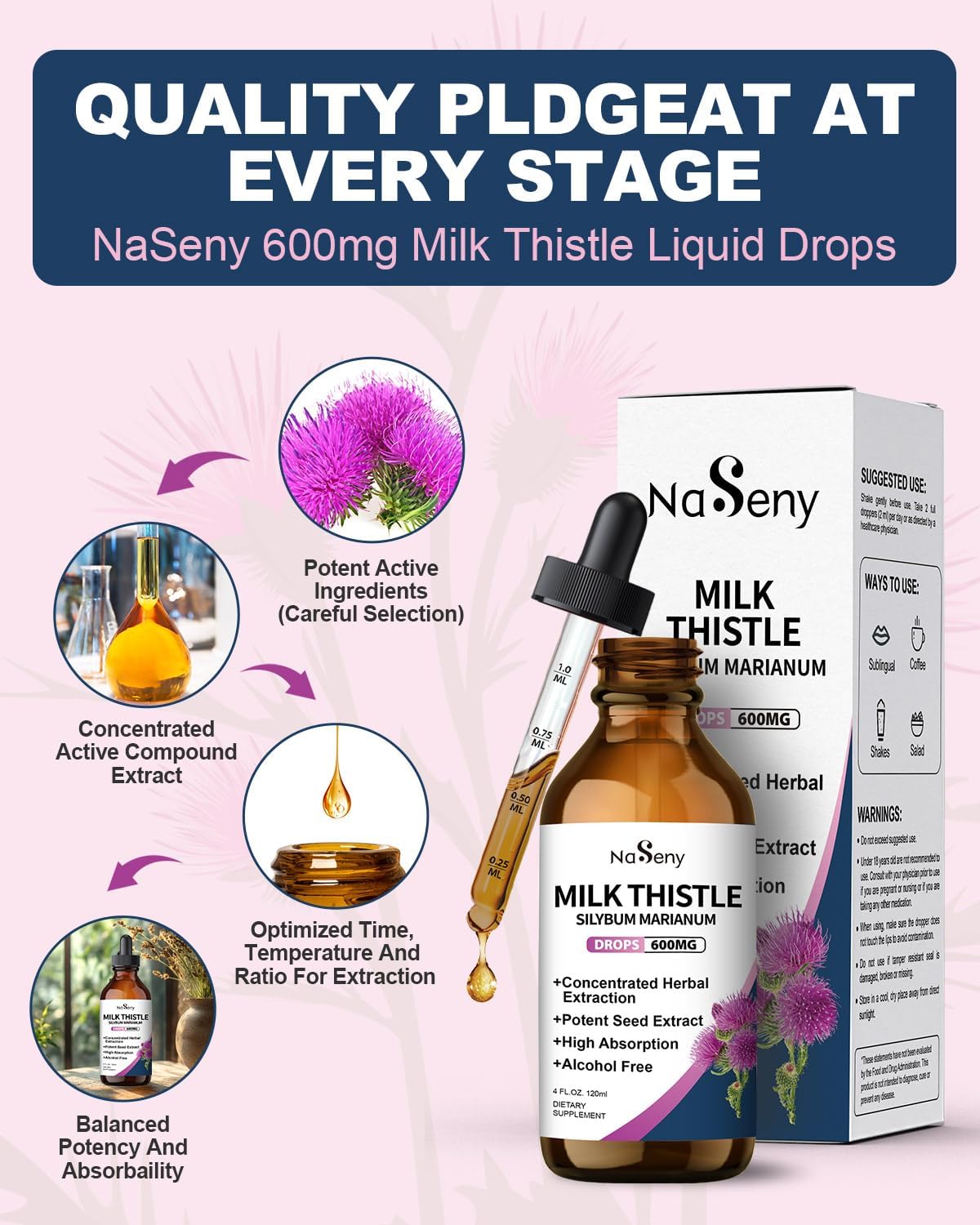 Liver Health Support: NaSeny Milk Thistle Drops with Silymarin Marianum Extract - Liver Cleanse & Detox Supplement for Men and Women - 4 FL Oz