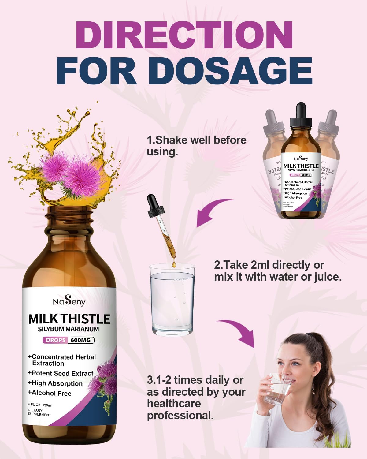Liver Health Support: NaSeny Milk Thistle Drops with Silymarin Marianum Extract - Liver Cleanse & Detox Supplement for Men and Women - 4 FL Oz