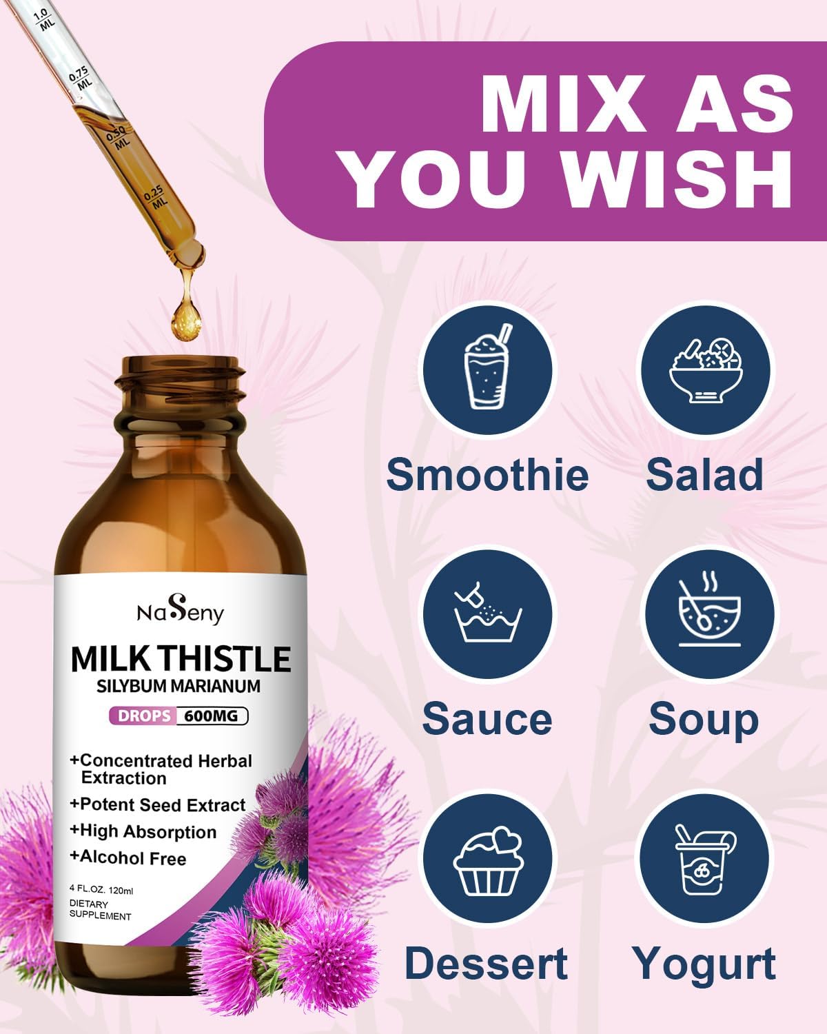 Liver Health Support: NaSeny Milk Thistle Drops with Silymarin Marianum Extract - Liver Cleanse & Detox Supplement for Men and Women - 4 FL Oz