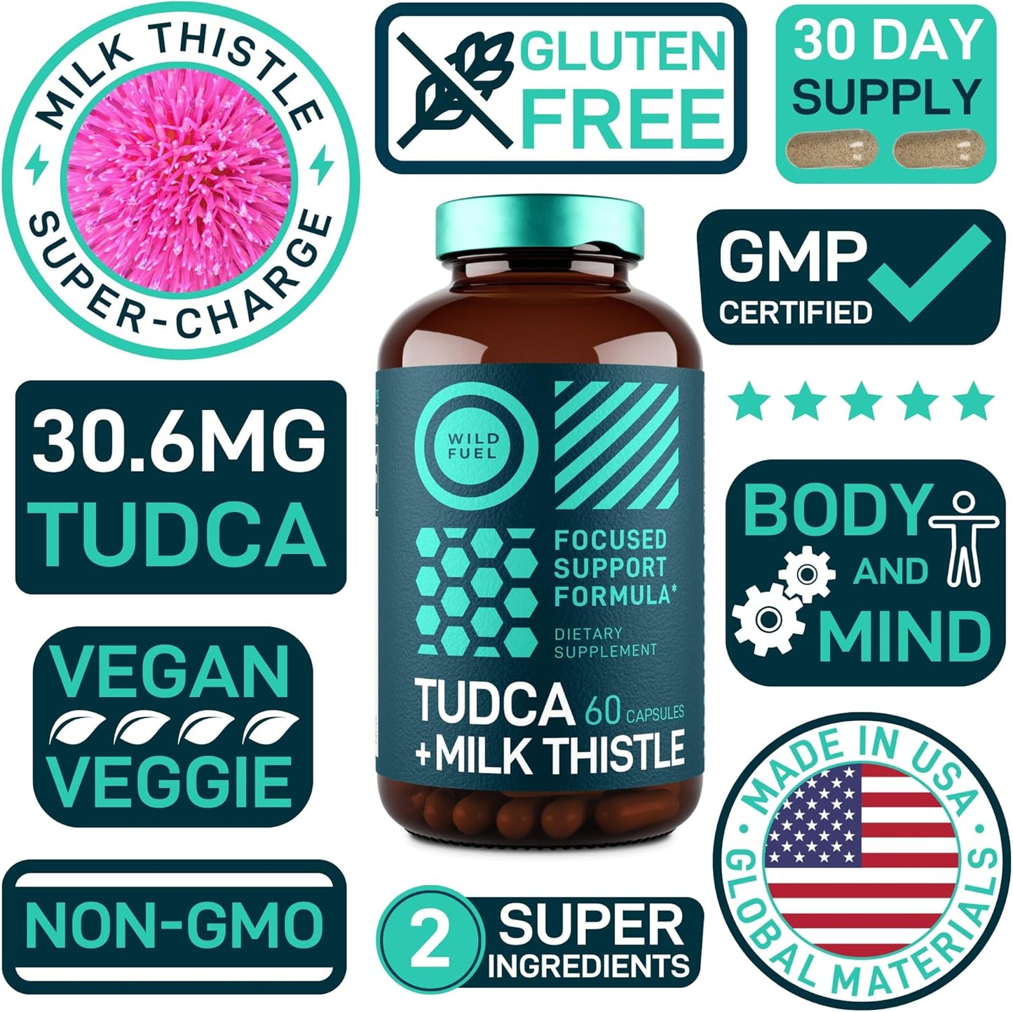 Liver Health Support Supplement with Tudca, Milk Thistle, and Ursolic Acid - 60 Capsules for Liver Cleanse, Gallbladder, Kidney, and Gut Health