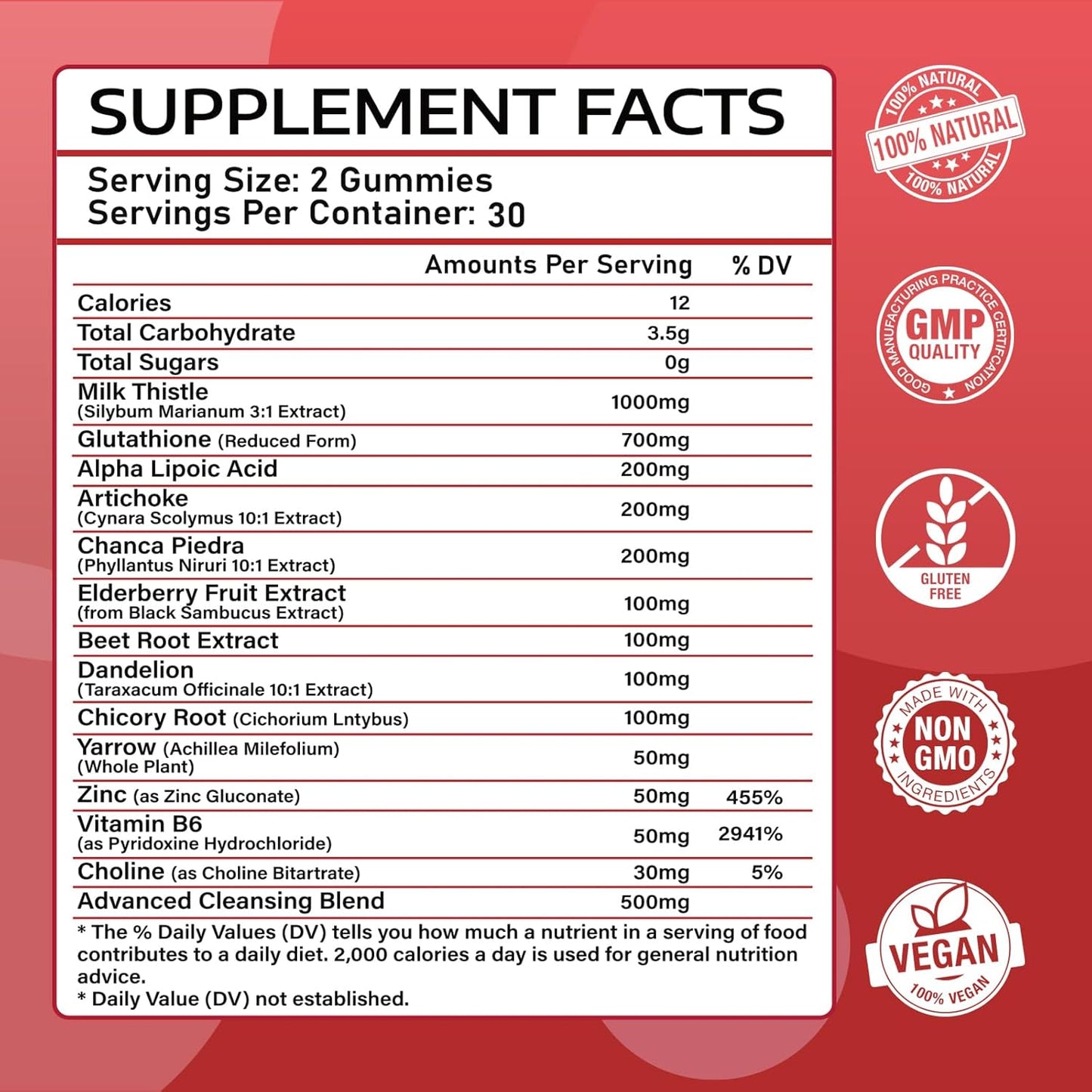 Liver Support Gummies with Milk Thistle, Artichoke, Dandelion, Elderberry - Detox & Repair - 120 Raspberry Flavored Gummies (2 Pack)