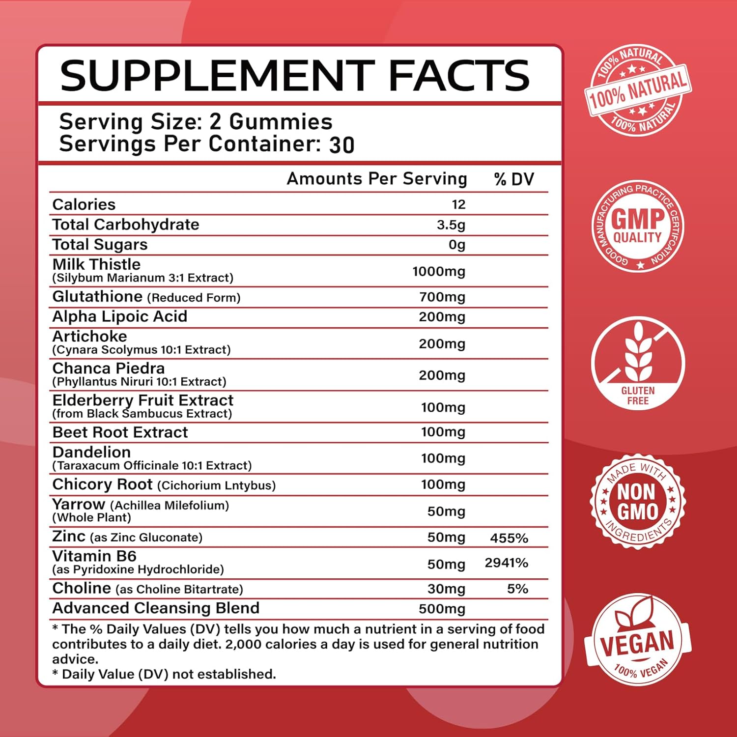 Liver Support Gummies with Milk Thistle, Artichoke, Dandelion, Elderberry - Detox & Repair - 120 Raspberry Flavored Gummies (2 Pack)