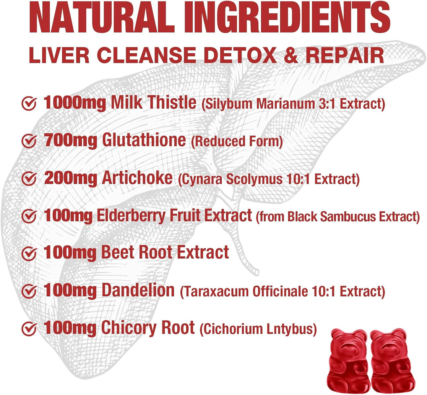 Liver Support Gummies with Milk Thistle, Artichoke, Dandelion, Elderberry - Detox & Repair - 120 Raspberry Flavored Gummies (2 Pack)