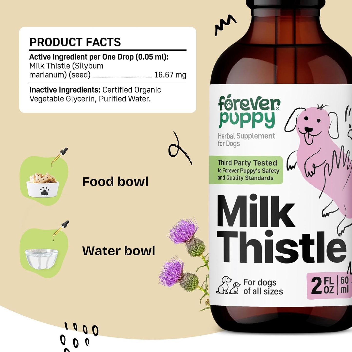 Liver Support Milk Thistle Supplement for Dogs - Silymarin Extract for Canine Liver Health - Detox Drops for Small, Medium, Large Breeds - 2 oz