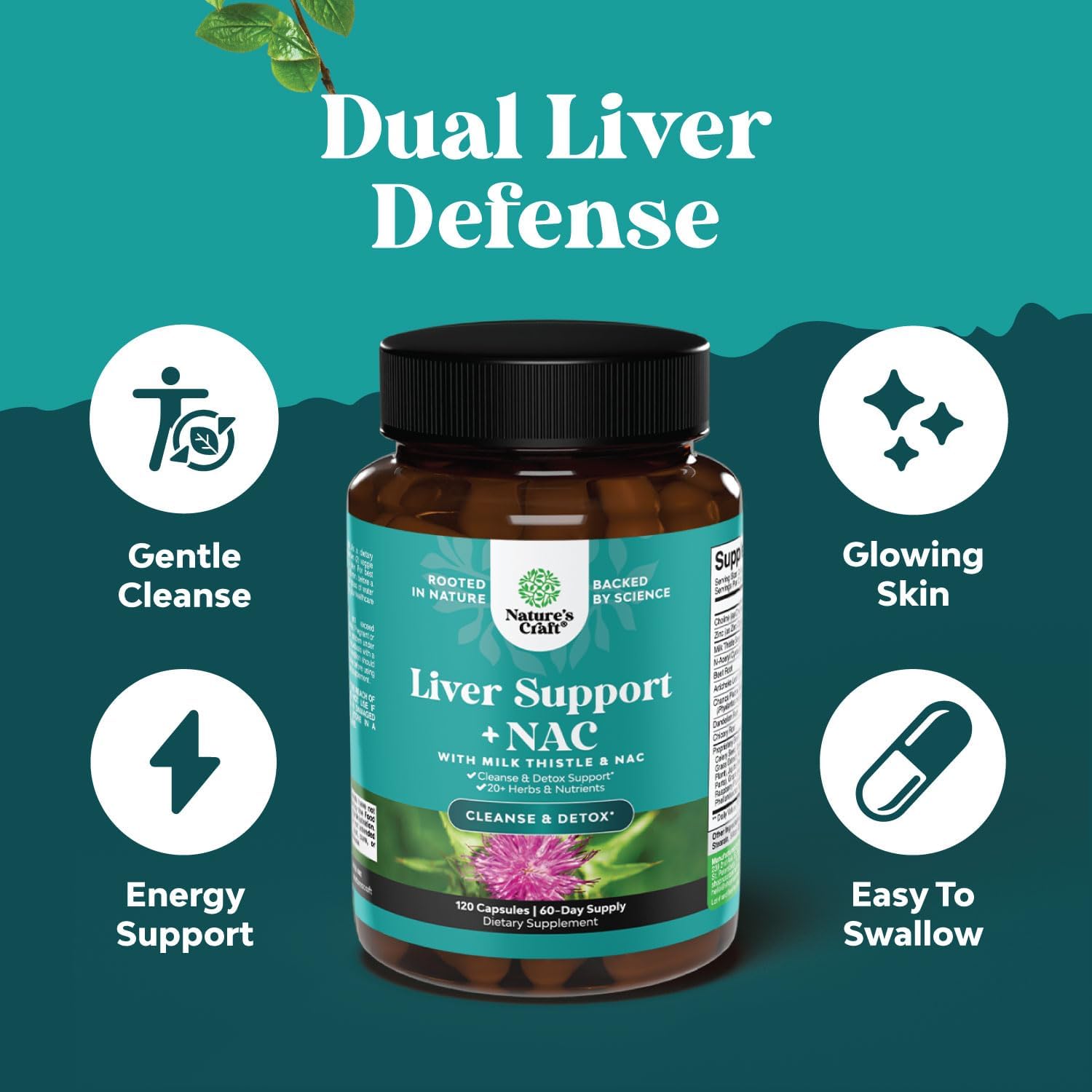 Liver Support Supplement Bundle - Herbal Formula with NAC, Silymarin, and GSE for Digestive and Immune Health